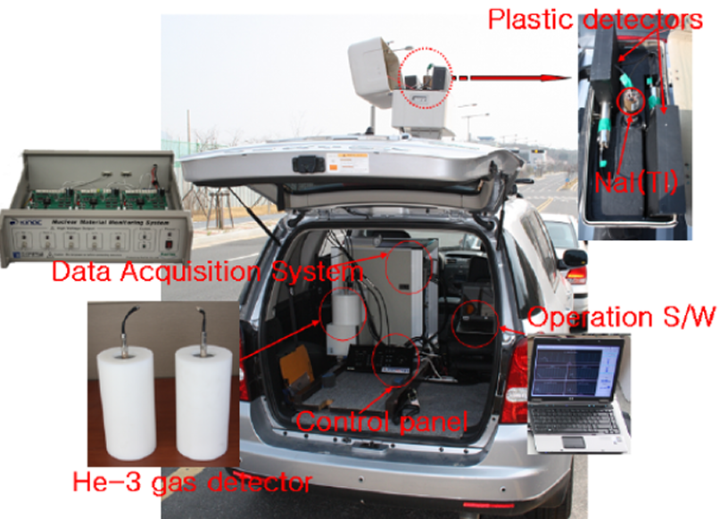 Eight Channel Count Reader System for Vehicle-Based Radiation Monitoring